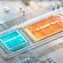 인스쿨 입시학원 이미지