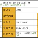 숲속마을1로 이미지