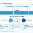 블루팜약국 이미지