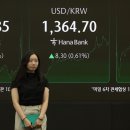 엠피무역
