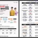 50플러스 특화사업 참여자 모집 네이버블로그