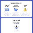 피드100