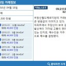 첨단OK공인중개사사무소 이미지
