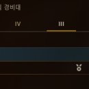 케이티 Deft vs Loveliz Kei 누가먼저 브3 탈출할것인가 이미지