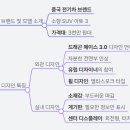 아토디자인