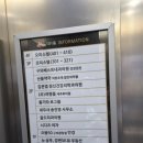 양내과의원 | 구의동 아침 8시 진료 구의베스트내과의원, 아이 고열로 방문한 후기