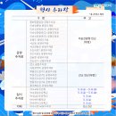 종화사거리 이미지