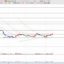 대원시큐어 이미지