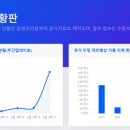 나우종합관리 이미지