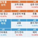 에스제이아이스크림 이미지