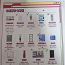 1419 | 올리브영 증정 이벤트-하이틴(Hi-TEEN) 1419데이 키트 구성품 후기