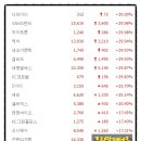다와건설 이미지