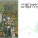 열린복지