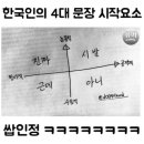 에이치아이 이미지