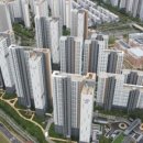 (주)하나자산신탁 - 화성시 | (주)하나자산신탁