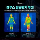 레푸스용산역점