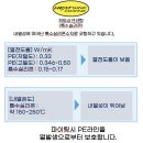 원사락 | 【PE/합사】 Shimano Pitbull8 사용후기 및 Pitbull8+소개