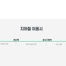 강서구청(신덕삼거리) 네이버블로그
