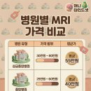 목포동문외과의원 네이버블로그
