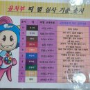 창무 스포츠스쿨(태권도) | 동림동 유아체육 최고도장 창무스포츠스쿨