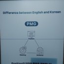 비엘스터디영어학원