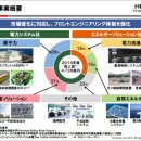 자연에너지 이미지