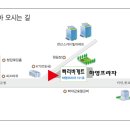 파리바게트사곡점 Daum카페