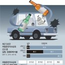 해드림 행정사무소 이미지