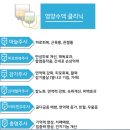 연세가정의학과소아과의원 이미지