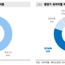 유아이엘 이미지