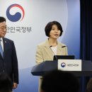 검찰청 78년 만에 해체…당정대 조직개편안 확정검찰청 실제 폐지는 1년 유예…내년 9월 이미지