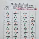 2월6일 여행 (화요일)강릉,동해열차,월정사 좌석안내 이미지