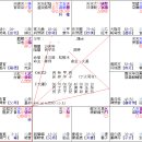 명궁 - 중구 삼일대로4길 17 | 명궁