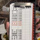 서울 광장시장육회 맛집, 찐맛집 형제육회 본점 방문후기
