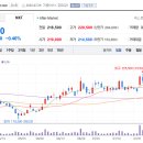 세원자동차정비 이미지