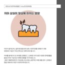 강북가이드치과의원 네이버블로그