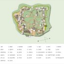 달성공원관리사무소 | 대구 아기랑 달성공원 동물원 (+주차장)