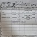 경산하나로가전가구중고백화점 | 신혼집 꾸릴 때 놓치기 쉬운 30만원, 으뜸효율 환급 꿀팁 총정리 (실제 후기 포함)