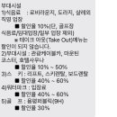평창할인마트 이미지