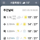 일기예보(5. 18 화요일) 이미지