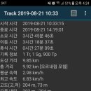 위례역사길 이미지