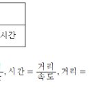 슬찬공부방