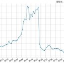 (주)제테마 이미지