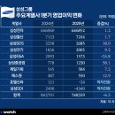 삼성2-107 이미지