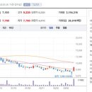 신원이앤씨