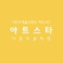 아트스타미술학원 - 천안시 서북구 월봉7길 16-2 | 아트스타미술학원