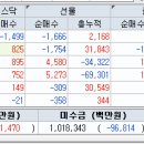 대한전기이앤씨