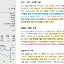 삼광태양광발전소 이미지