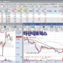 덕산건설(주) 이미지