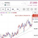 (주)바이넥스 이미지